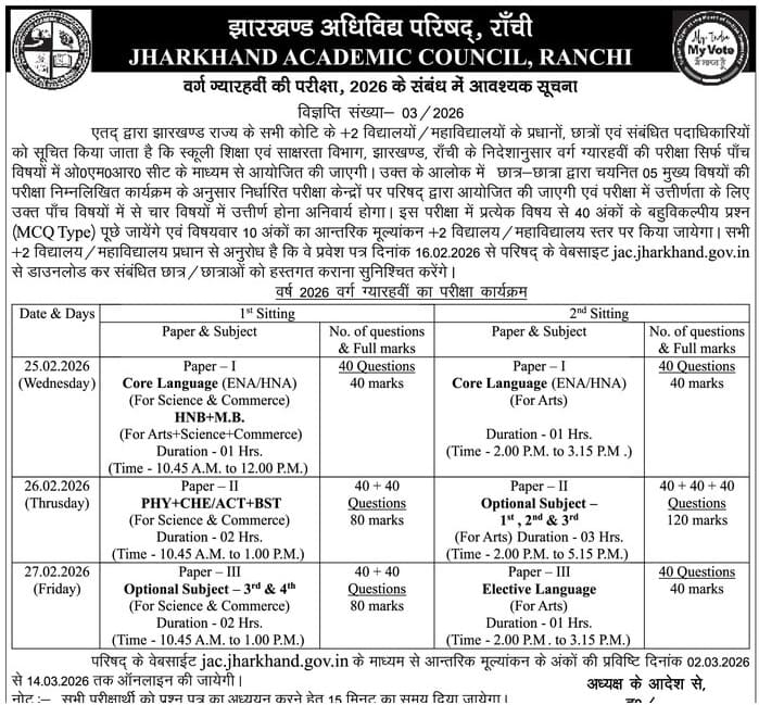 JAC 11th Time Table 2025 PDF | Jharkhand Academic Council Time Table | Download JAC Class 11 Exam Date & Schedule 2025