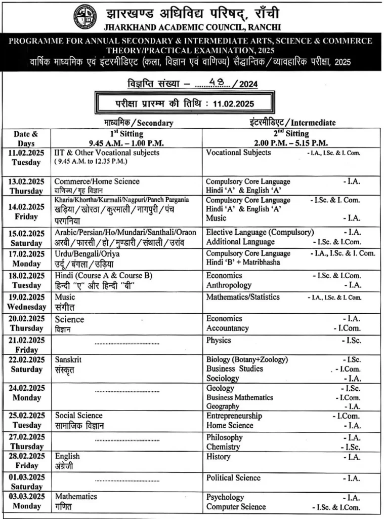 JAC Class 10th exam Time-Table Notice 2025